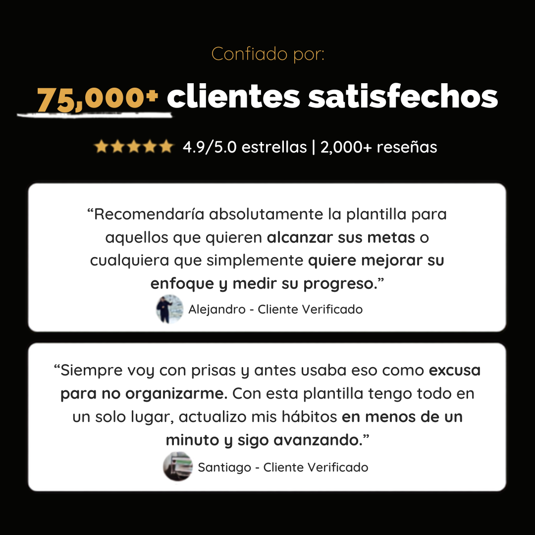 Plantilla de Hábitos para Excel y Sheets