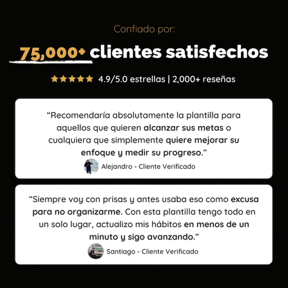 Plantilla de Hábitos para Excel y Sheets