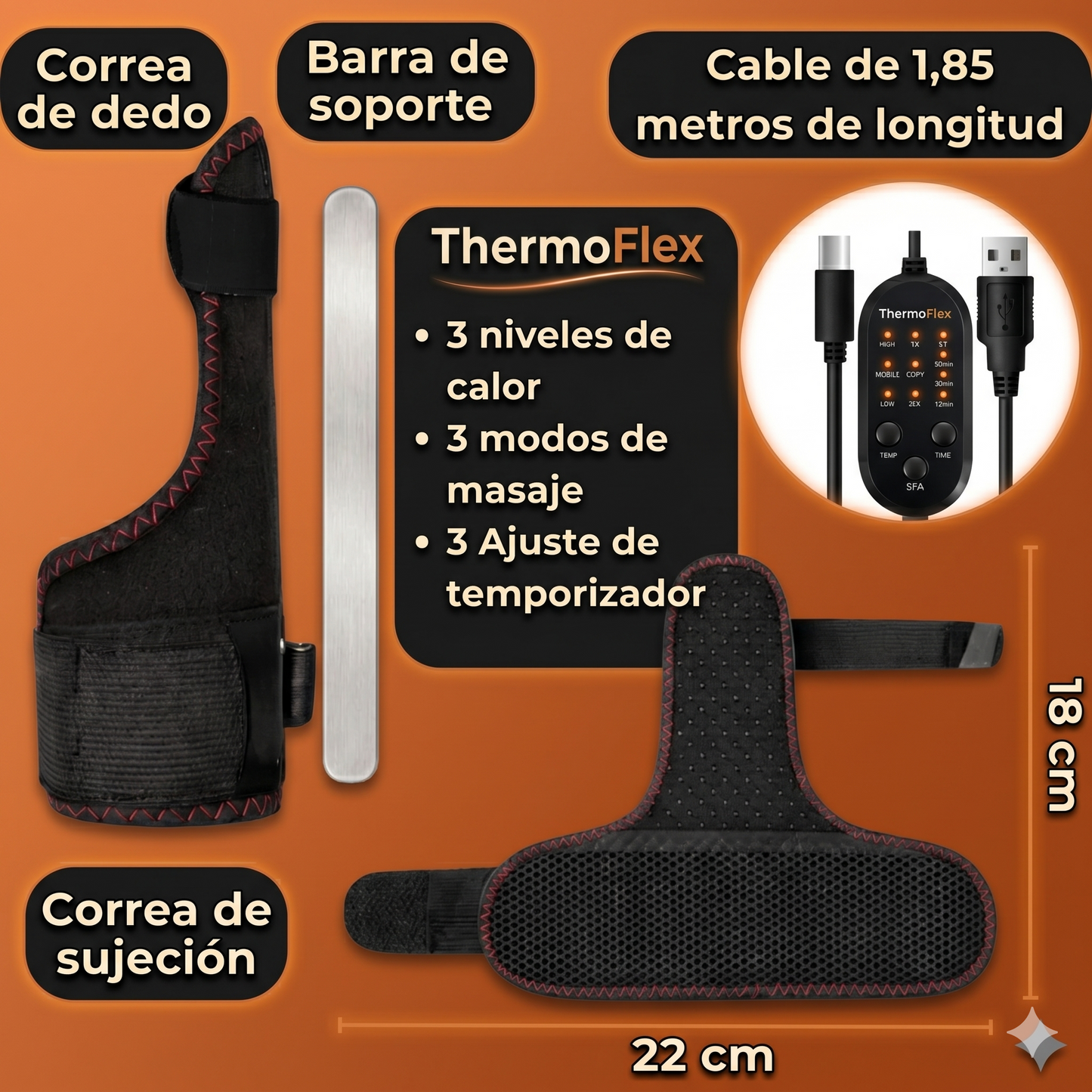 Alivio Inteligente para Manos Sobrecargadas
